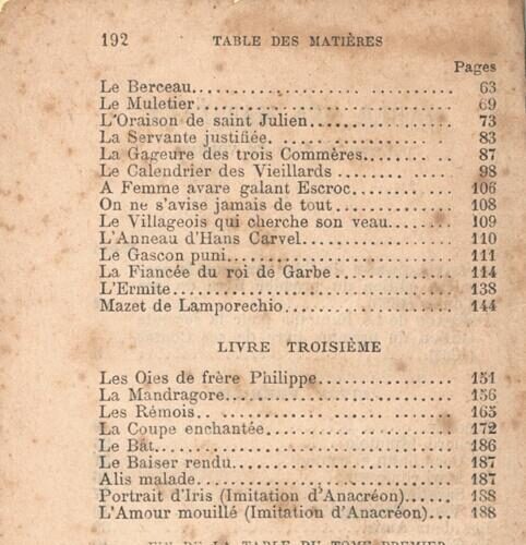 14.5 x 9.5 cm; 192 p., price of the book “25 centimes, 35 centimes rendu franco dans toute la France” on its back cover a